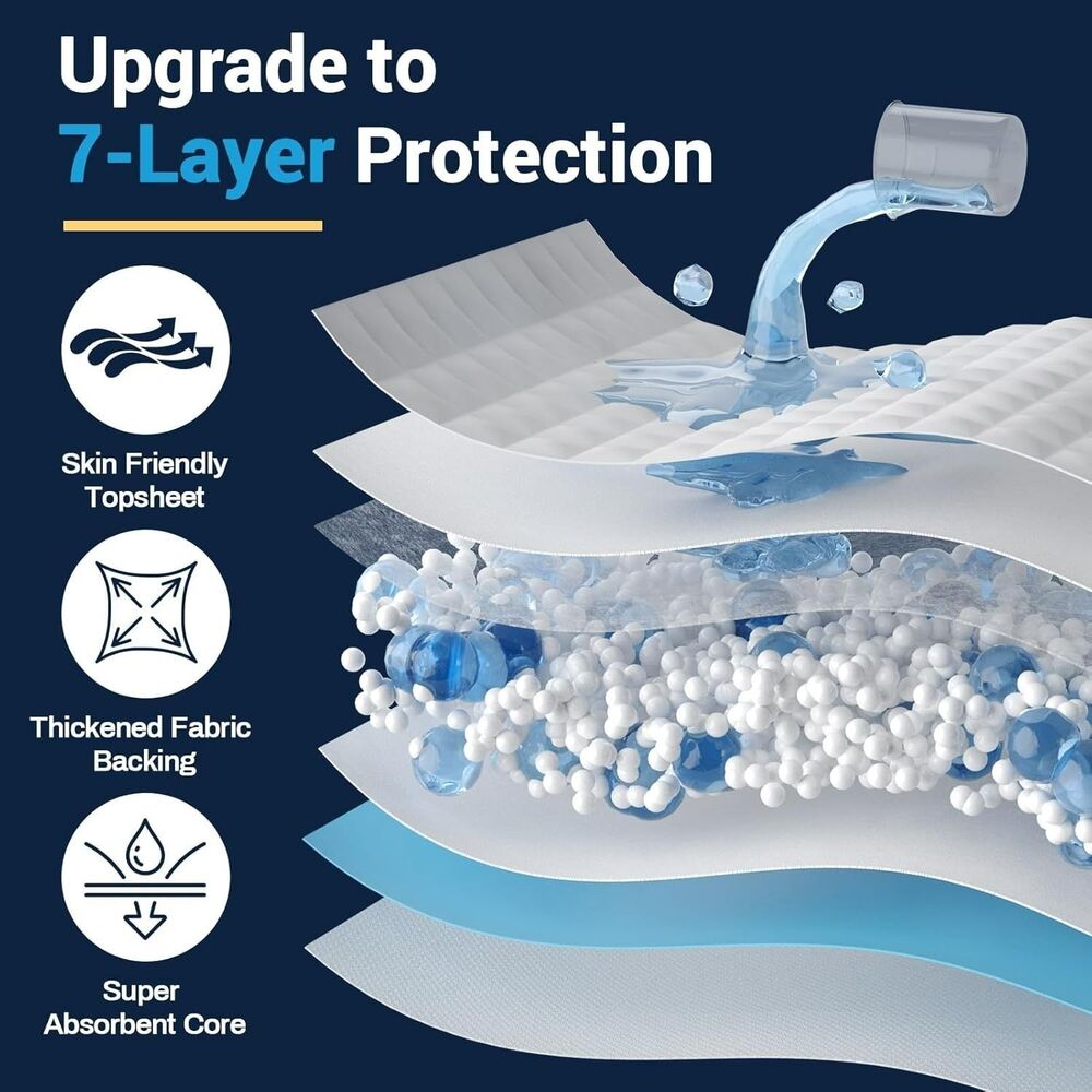 AAY 100pcs Disposable Underpads Size 30"X36" XXL Tear-Resistant Super Absorbent - Picture 2 of 8